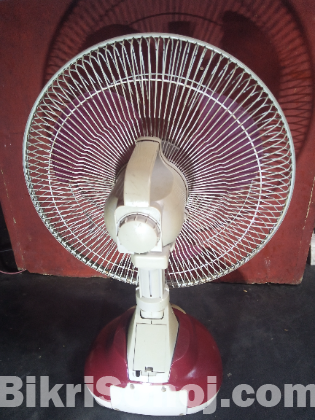 চার্জার ফ্যান